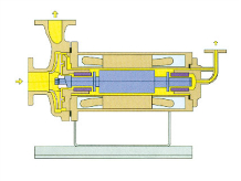 逆循環型（N型）